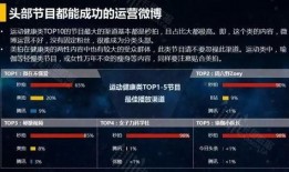 极限分析正泰爆料视频,揭秘爆料视频背后的真相与情感纠葛